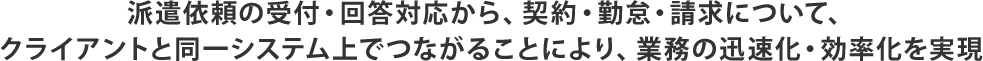 業務の迅速化・効率化を実現